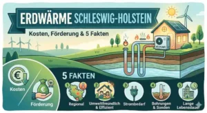 Erdwärme Schleswig-Holstein: Bohrung, Kosten & Boden
